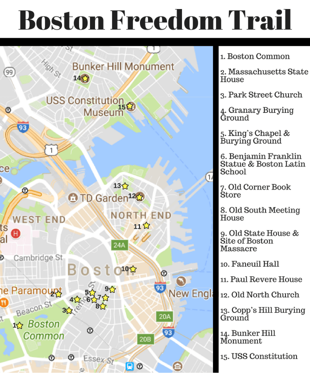 The freedom trail starts at the boston common, the oldest public park in the united states, following a red brick path . The Boston Freedom Trail Where To Next Budget Travel Tips Solo Female Travel Help Travel Guides Travel Inspiration Travel Photography